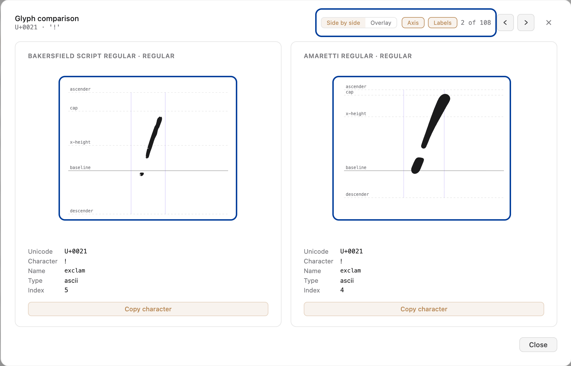 The FontCurator Font Comparison Dialog showcasing 2 glyphs being compared side by side