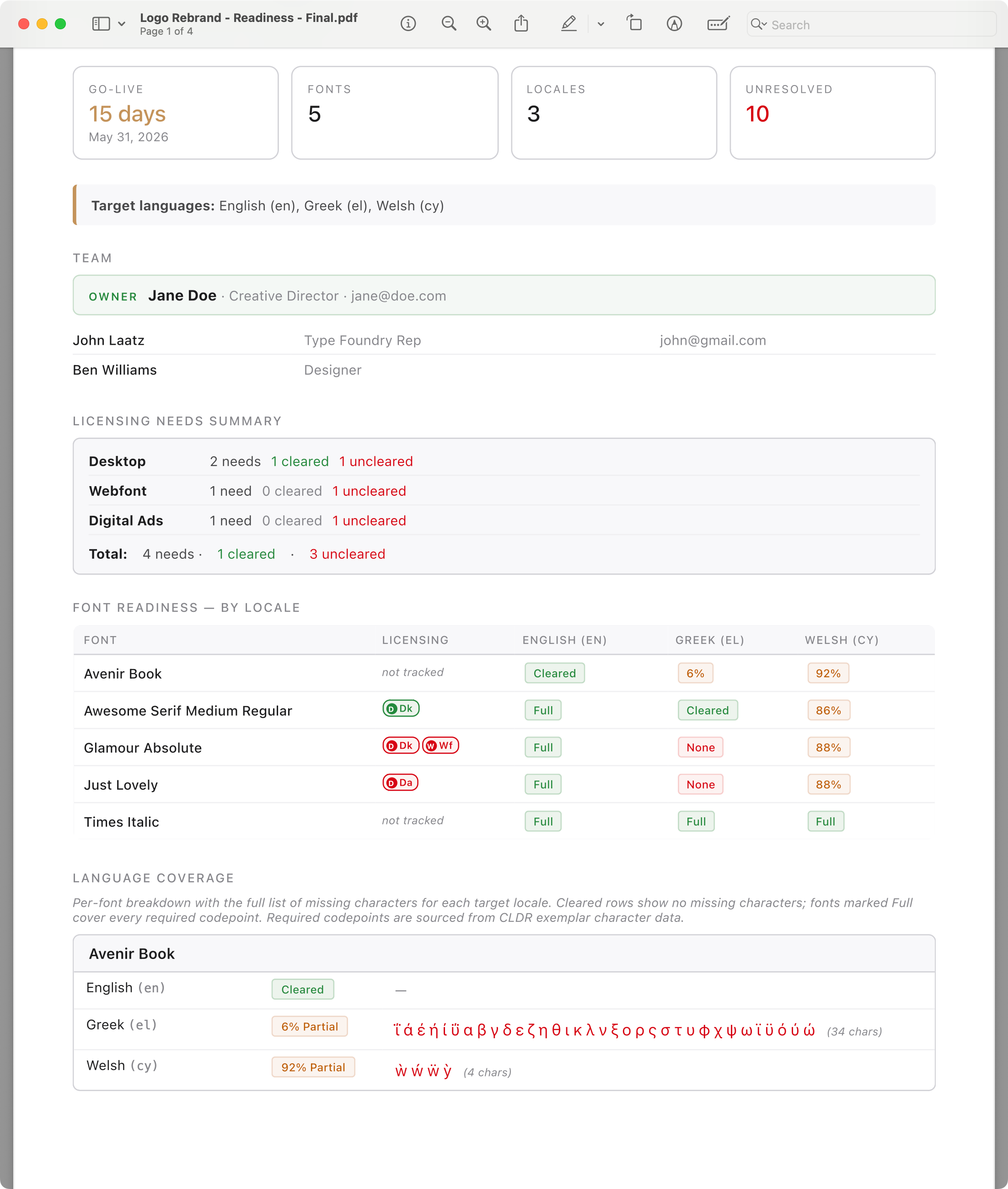 The generated project readiness PDF — title page with project summary, a two-page readiness matrix in landscape, a clearance-records page with file references, and a closing activity-log page. Clean typography, generous margins.
