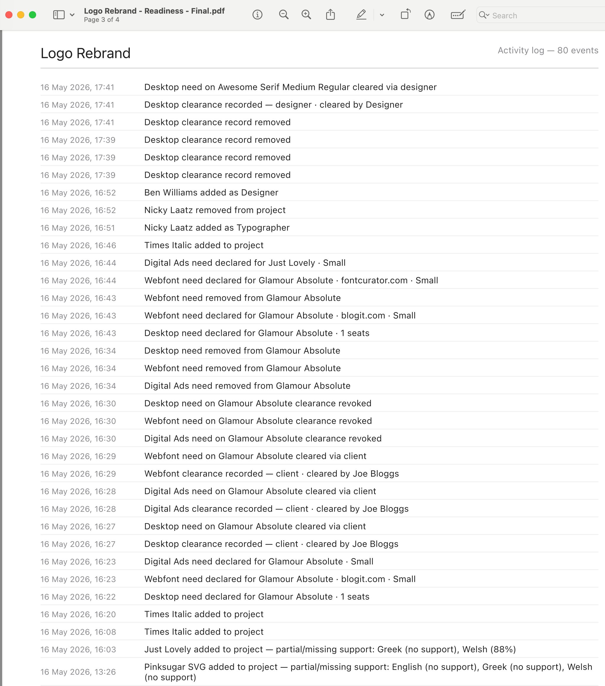 The Activity tab inside a project — reverse-chronological list of entries, each with a coloured event icon, timestamp, one-line description, and where relevant the actor who performed the action.