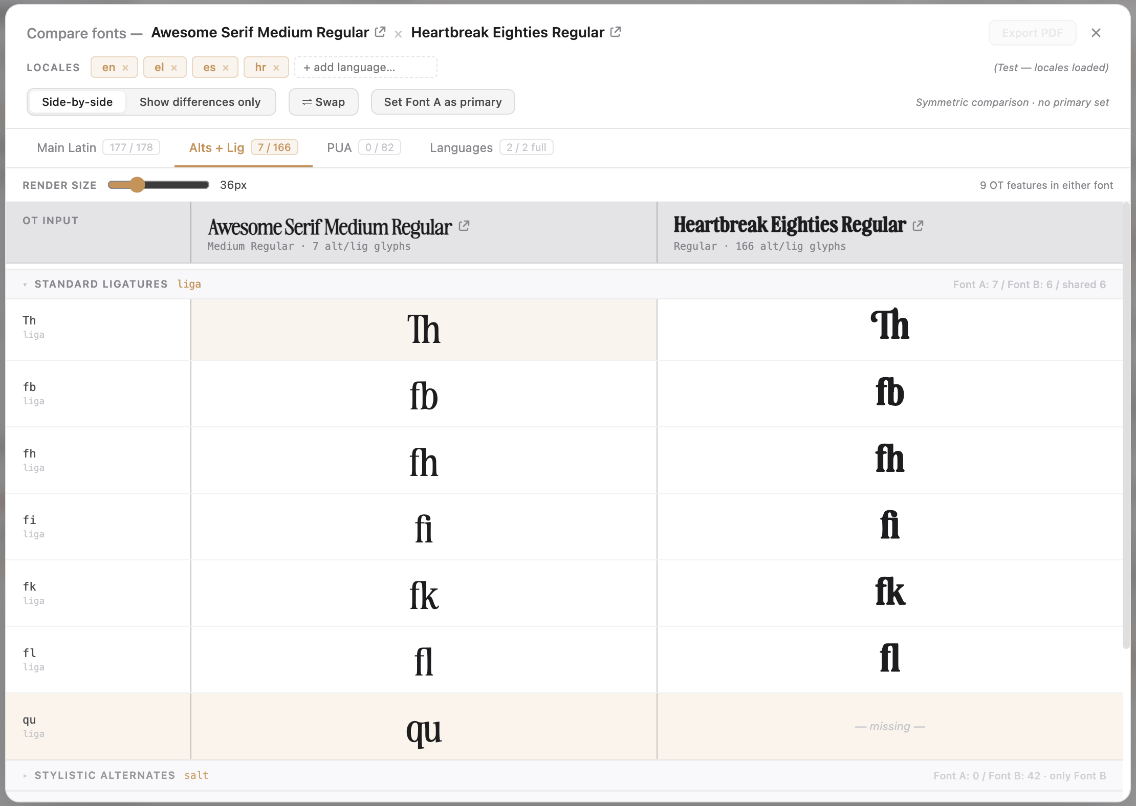 Compare, Alts + Lig tab in side-by-side mode — the Standard Ligatures section expanded with Th, fb, fh, fi, fk, fl present in both fonts and the qu ligature only in the left font. Each row carries a one-line input on the left and the rendered ligature large in each column.