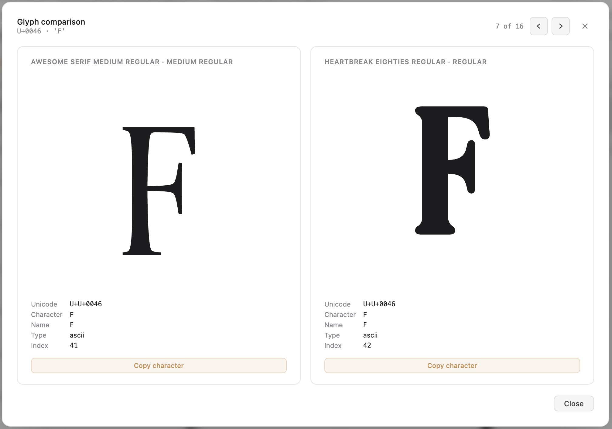 The Glyph Comparison zoom view — U+0046 LATIN CAPITAL LETTER F shown at 280 pixels in both fonts, a position indicator reading 7 of 16 and prev/next arrows along the header, with metadata panels and Copy character buttons under each glyph.