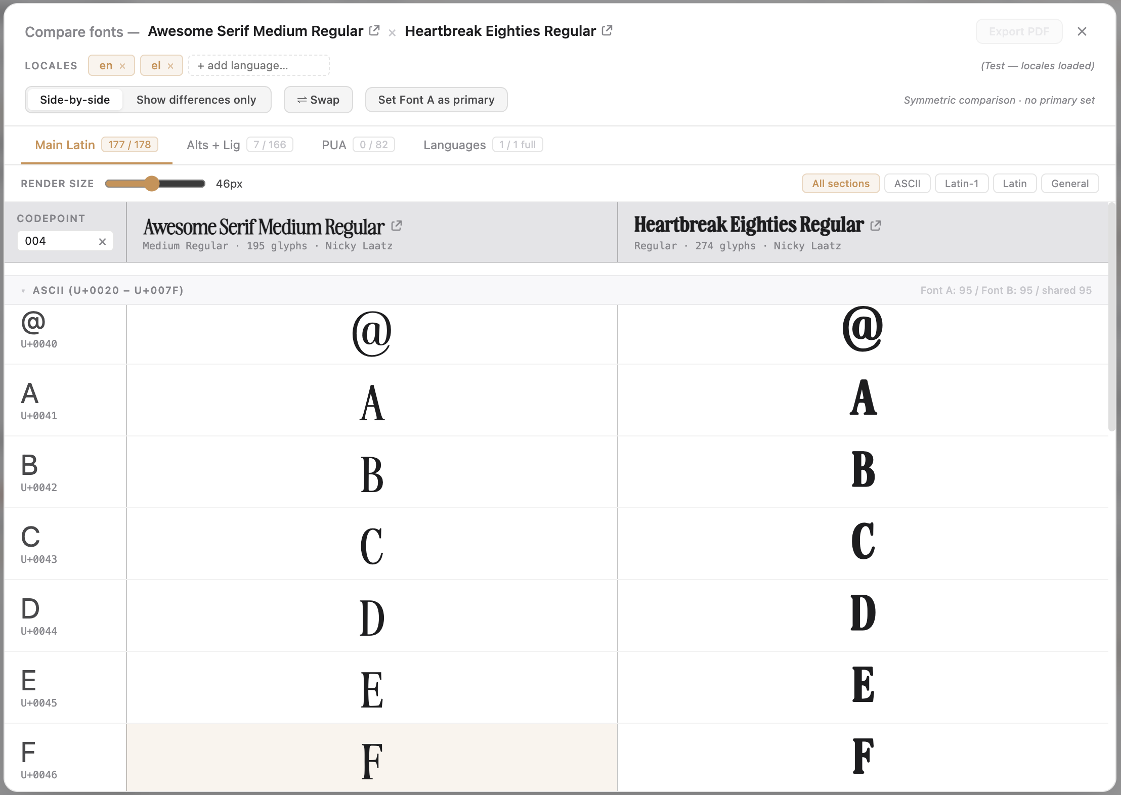 Compare, Main Latin tab — two fonts laid out side by side, every row a Unicode codepoint with both fonts' glyphs rendered live. Section nav chips (ASCII, Latin-1, Latin Extended, General) jump between slices; a codepoint filter narrows by character, codepoint, or glyph name.