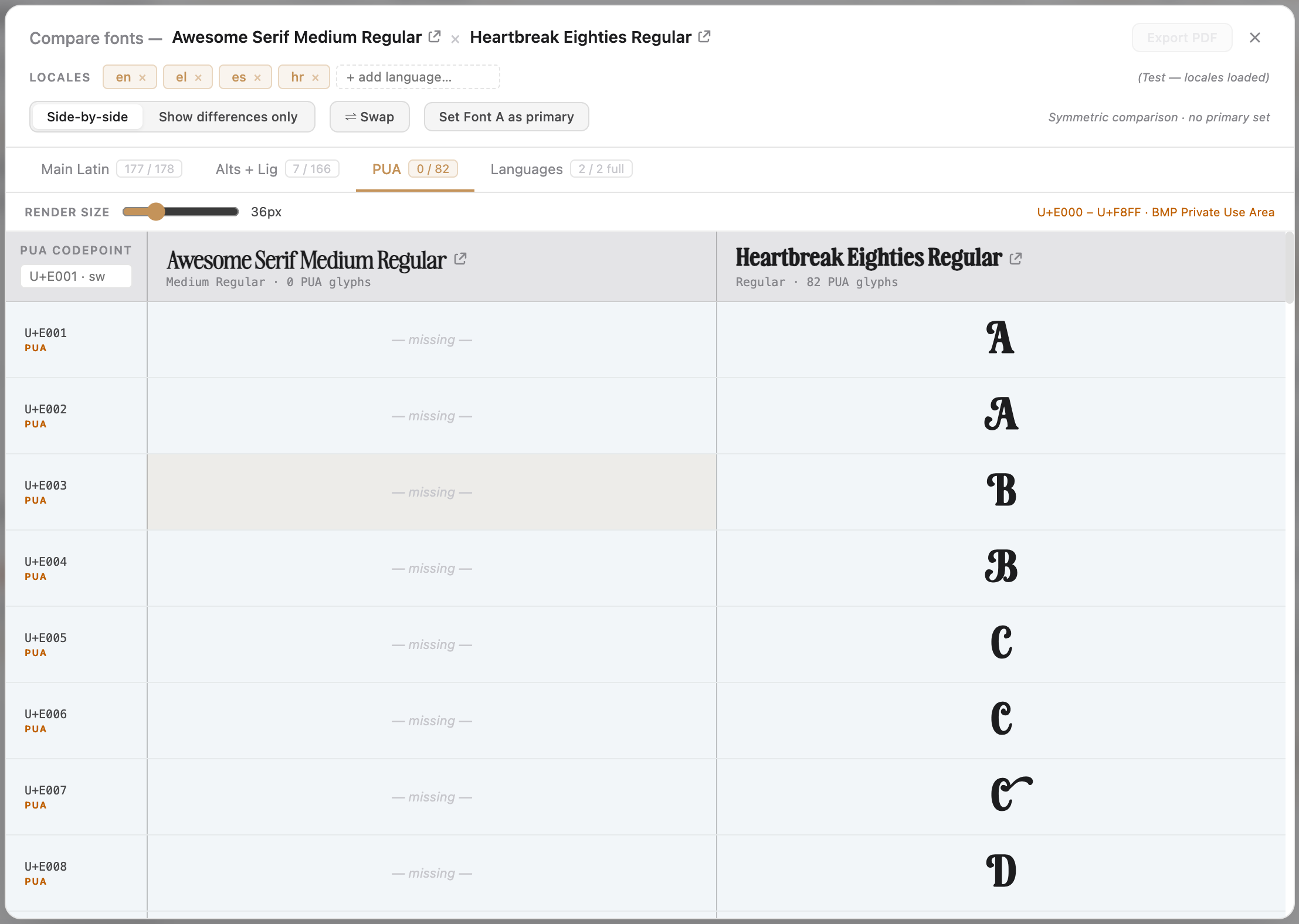 Compare, PUA tab — one font with 82 PUA-encoded swash and ornament glyphs paired against a font with none. The left column shows —missing— on every row; the right shows the full PUA repertoire in sequence, with the orange PUA shading from the Characters tab.